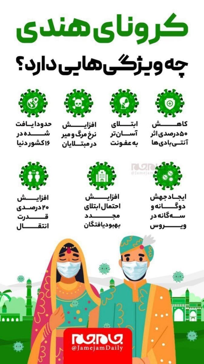 با ویژگی های کرونای هندی آشنا شوید