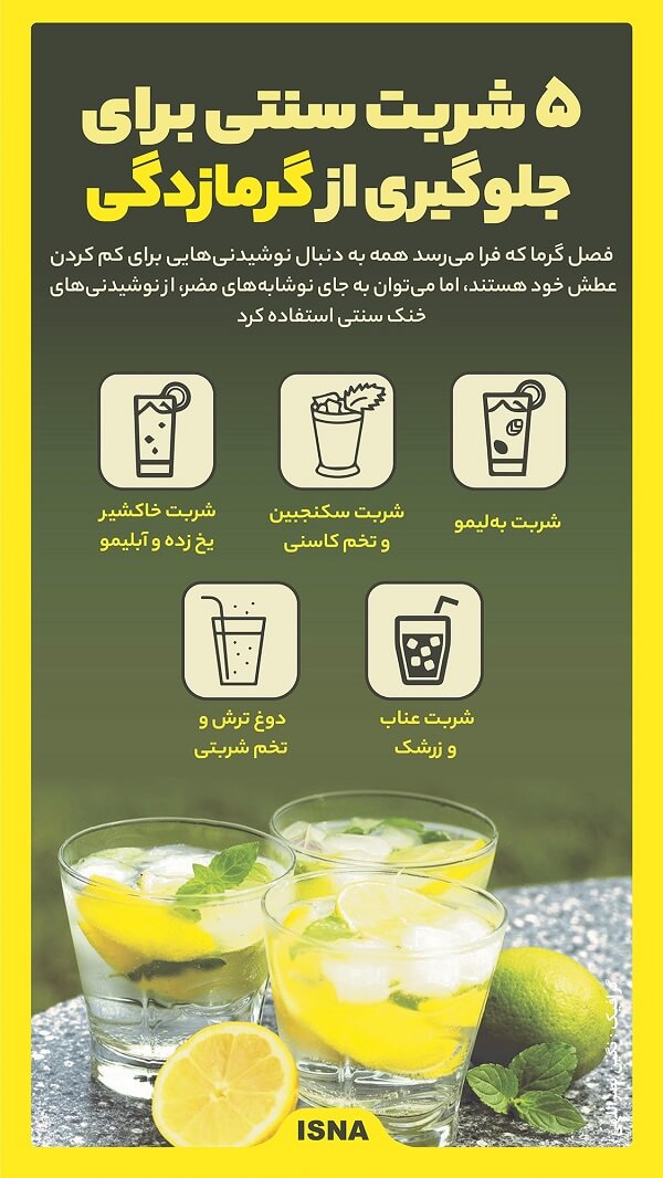 نوشیدنی هایی بای پیشگیری از گرمازدگی