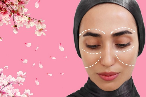 جغرافیای سیاسی کشور ترکیه