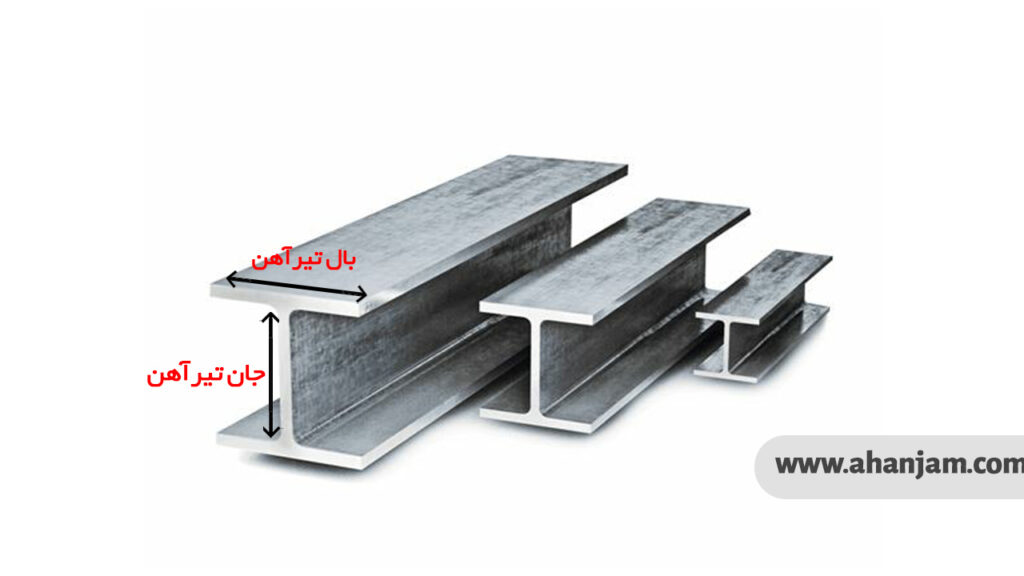 تیرآهن ستون